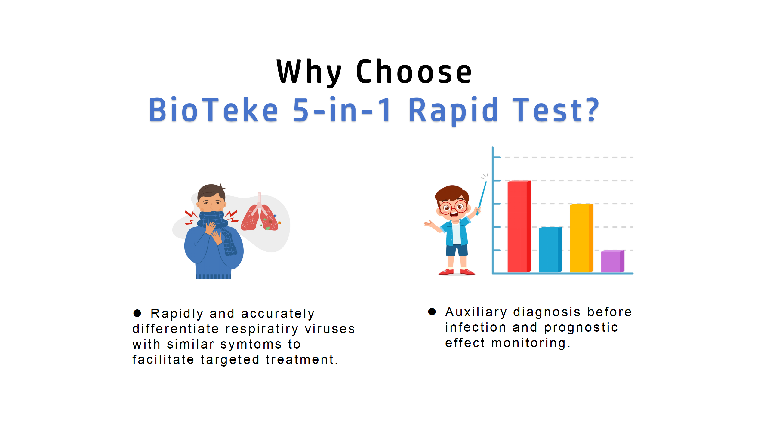 szybki test na antygen oddechowy