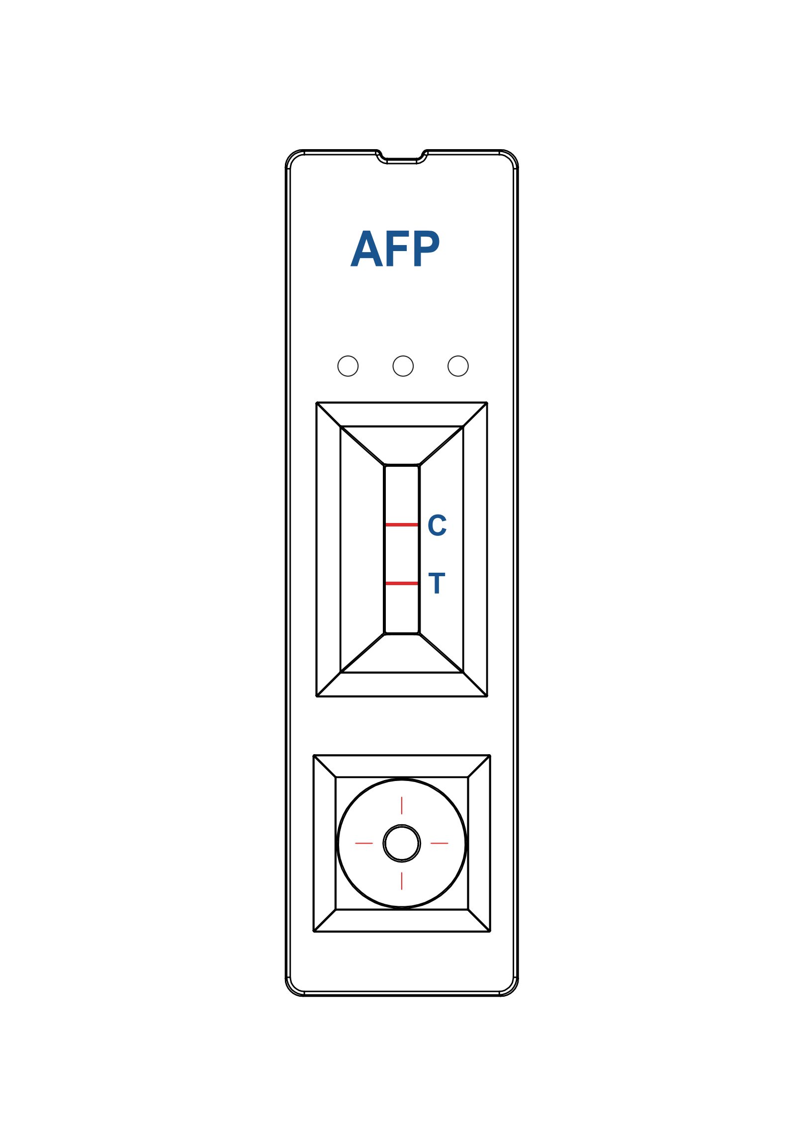 Panel testowy AFP