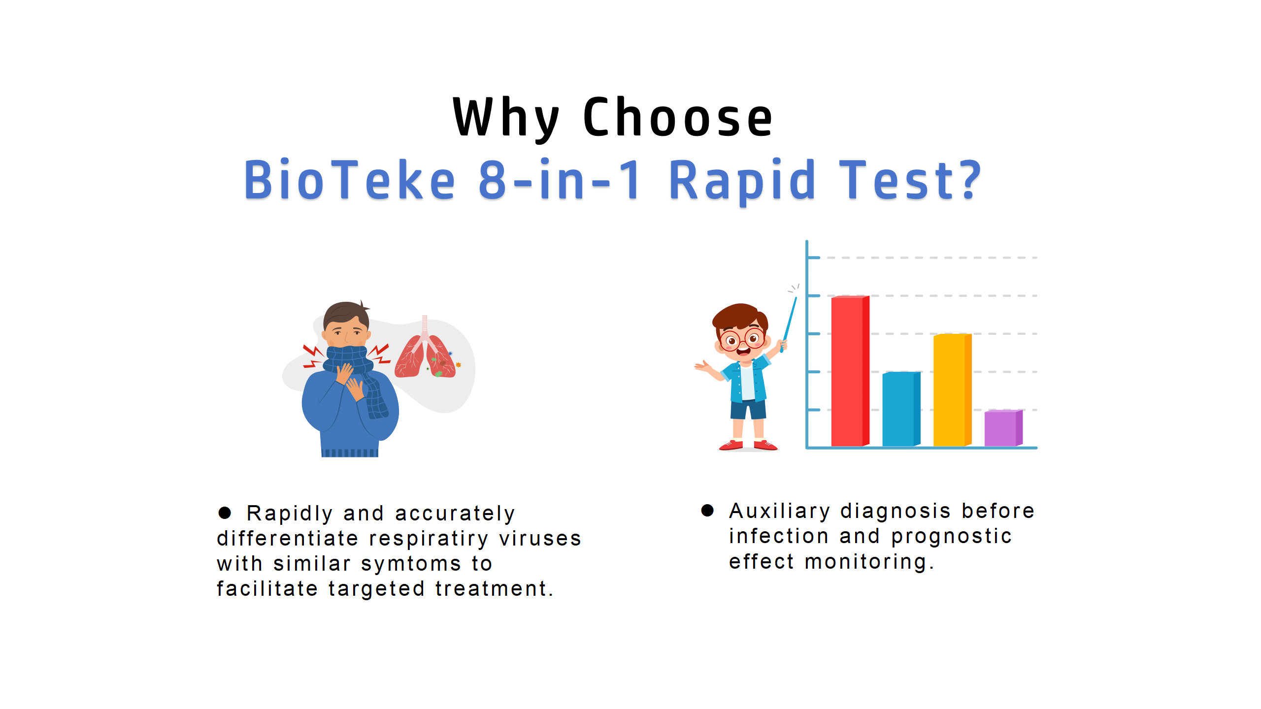 Test bioteke 8 w 1 ag 