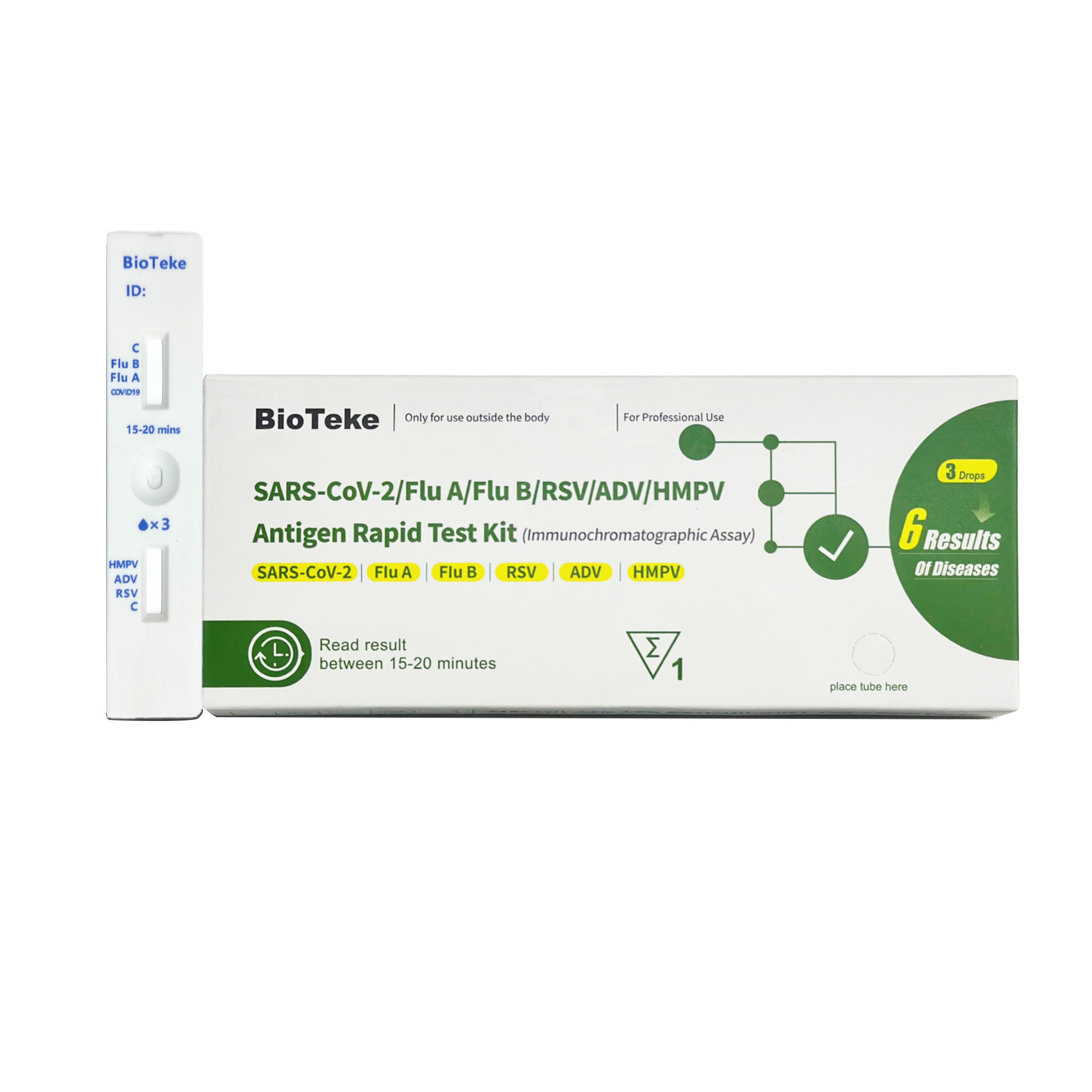 Zestaw szybkiego testu na antygen SARS-CoV-2/Flu A/Flu B/RSV/ADV/HMPV