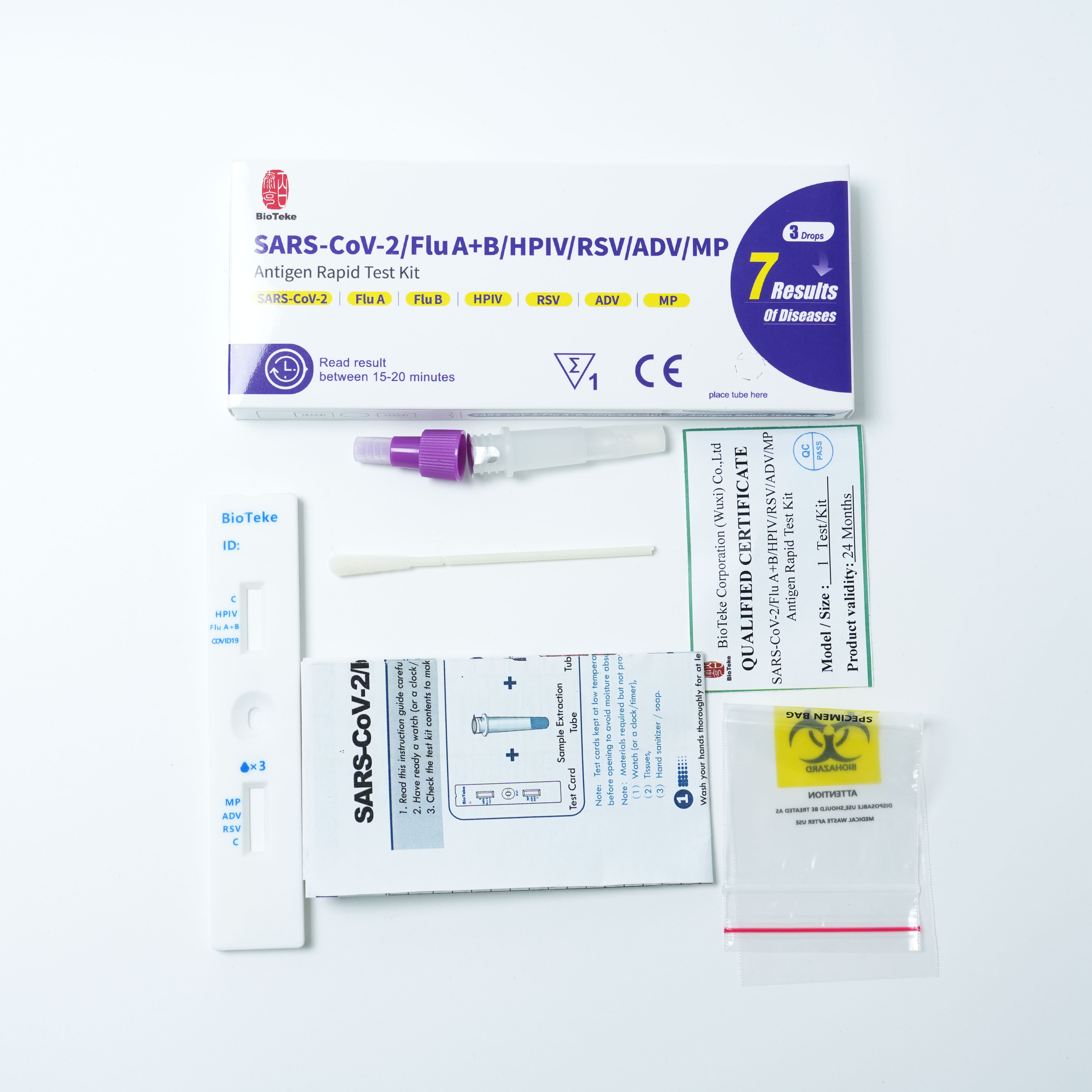 Nowe produkty są już online! Zestaw do badania antygenów wielu patogenów układu oddechowego 7 w 1!
